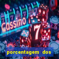 porcentagem dos jogos slots pg